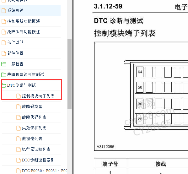 2015年神骐T20  DAM13R发动机针脚