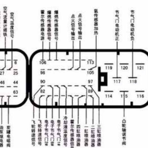 菱电电脑版121针针脚定义
