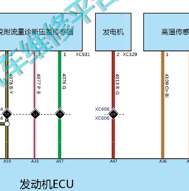 2020-2021年长城哈弗H7 发电机电路图.
