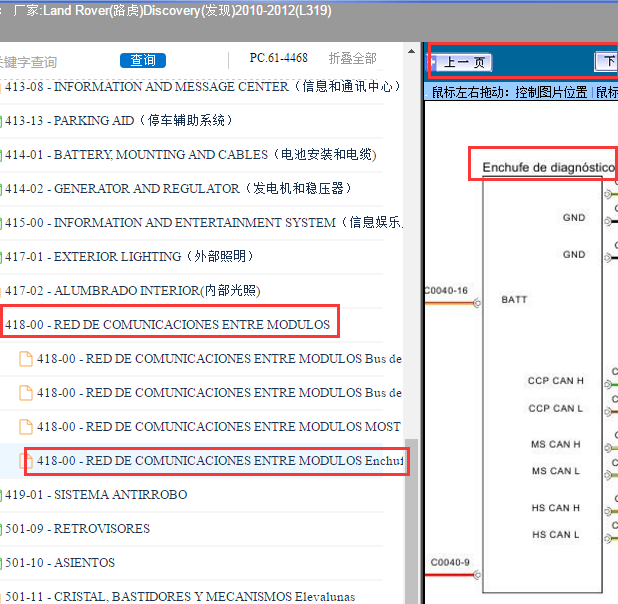 2012年路虎发现4 OBD电路图