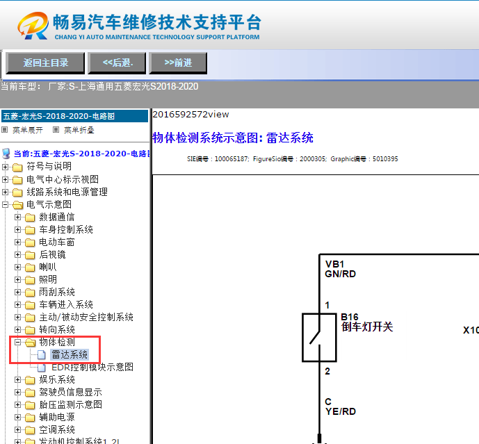 缩略图-2018-2020年五菱宏光S导航雷达电路图