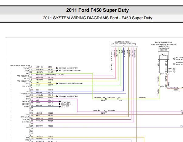 2011年福特F450发动机电路图