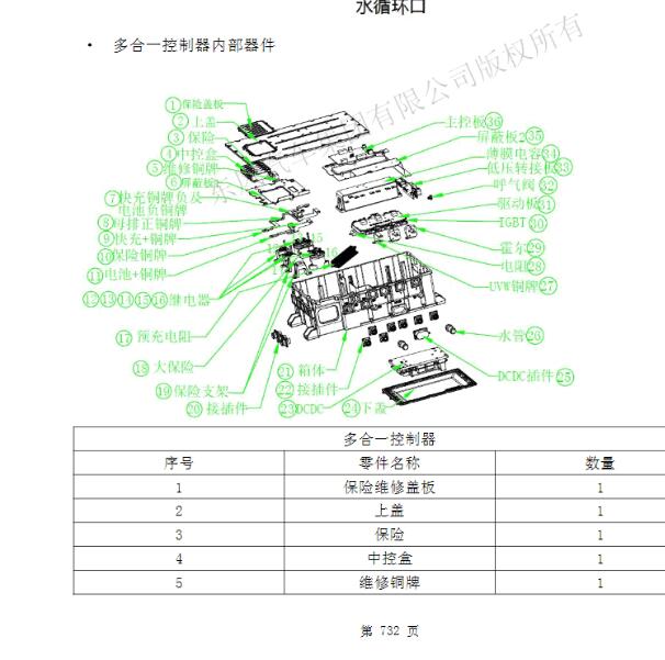 2019年东风俊风K11 高压电池