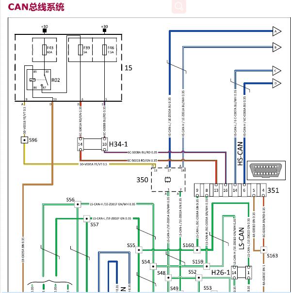 2018年观致5 CAN电路图
