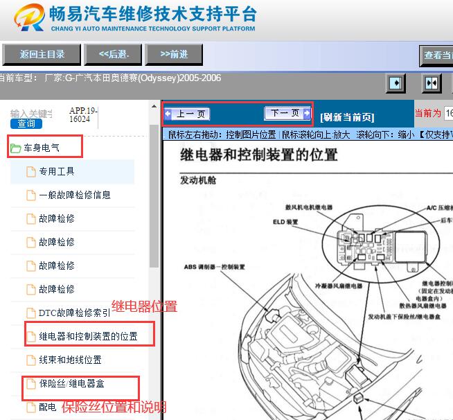 2005-2006年本田奥德赛机舱保险丝继电器资料