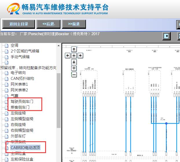 2017年保时捷BOXSTER敞篷和中控电路图