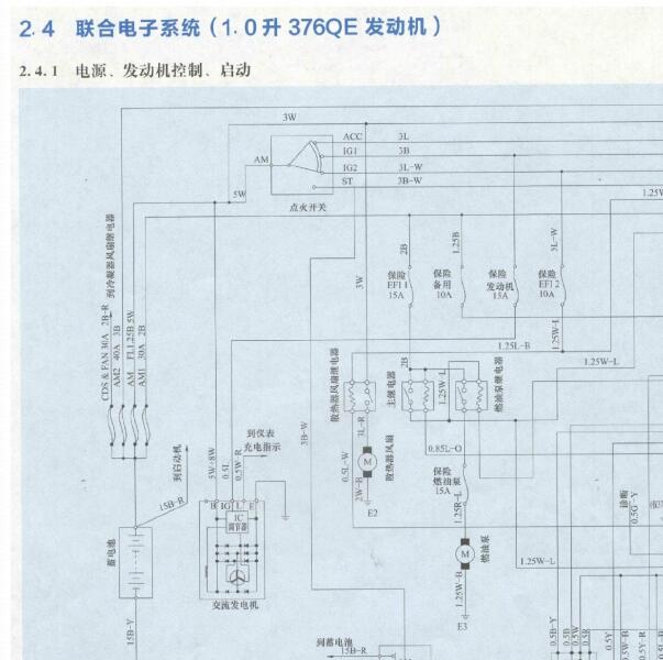 夏利 TJ376QE发动机电路图.