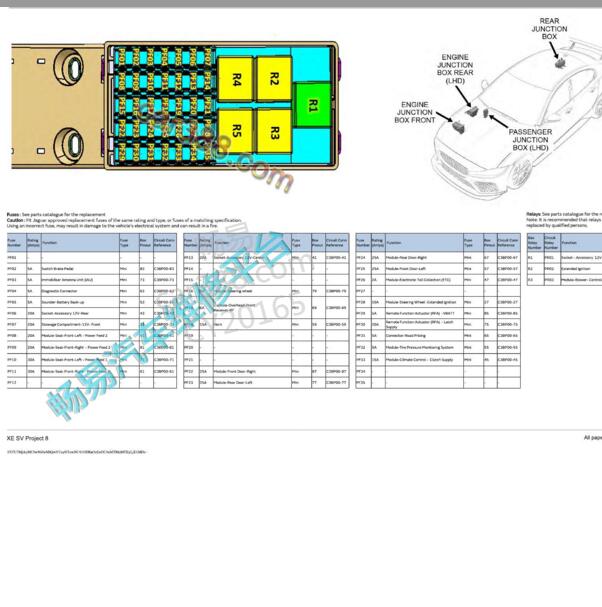 2018-2019年捷豹XE 保险资料
