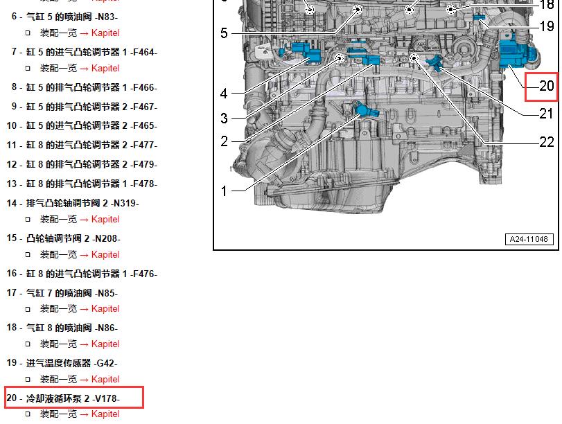 2012年奥迪A8冷却液循环泵V178位置