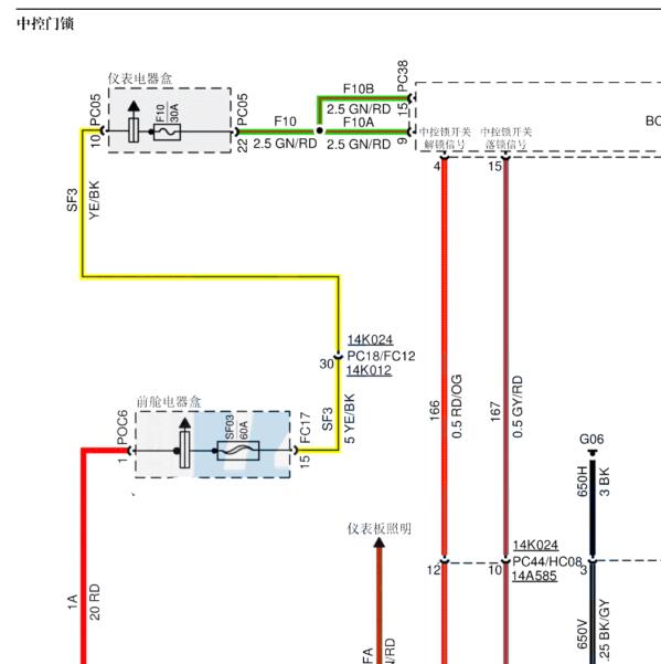 2019年江铃域虎7防盗相关电路图