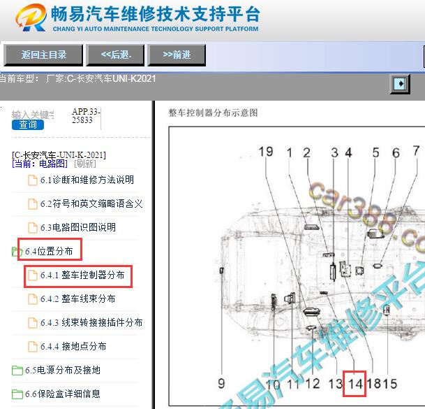 2021年长安UNI-K网关电脑位置