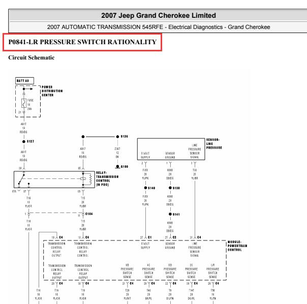 2007年吉普大切诺基P0841故障码解析