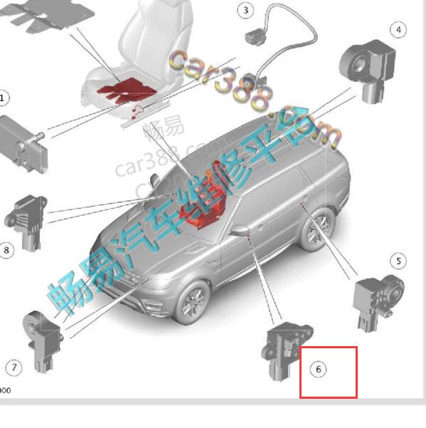 2020年路虎揽胜L494 左侧碰撞压力传感器位置
