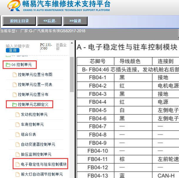 2017年广汽传祺GS8 ABS针脚图