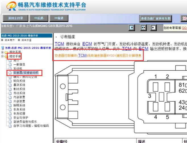 2015-2016年名爵锐腾GS变速箱针脚资料