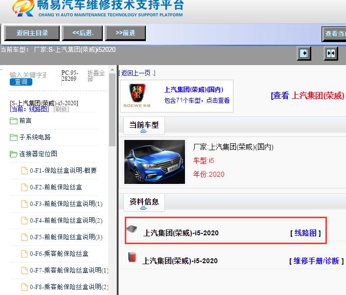 上汽集团(荣威)-i5-2020[ 线路图 ]
