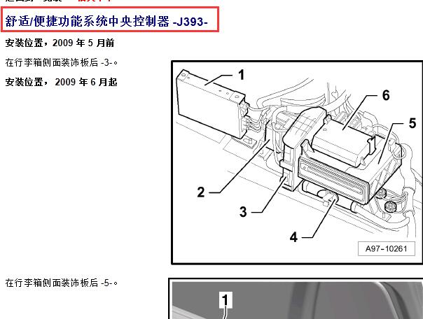 2015年奥迪Q7舒适系统中央模块资料