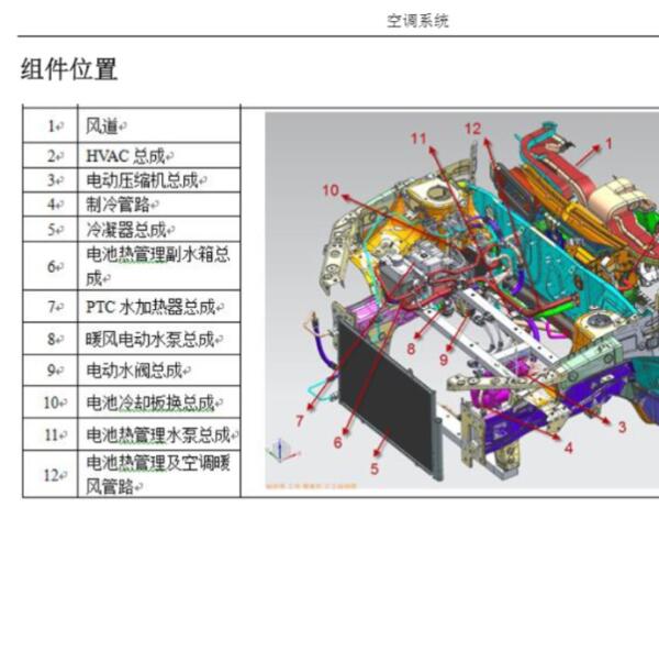 2020年比亚迪E2新能源空调系统维修手册