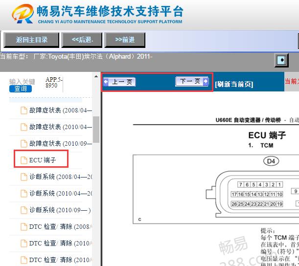 2011年丰田埃尔法变速箱针脚