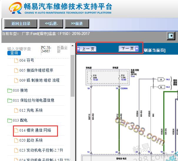 2016-2017年福特猛禽F150网络通讯电路图