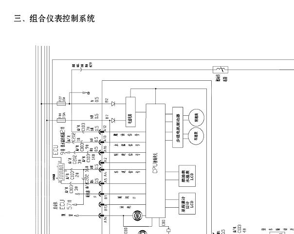 2015年开瑞优劲仪表电路图