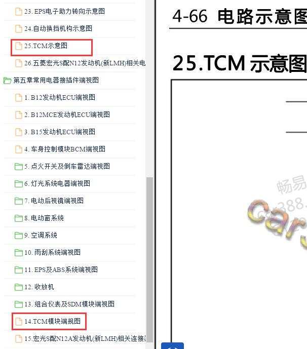 2015-2017年五菱宏光S 变速箱资料.