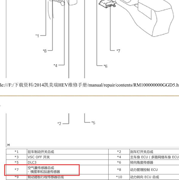 2014-2015年丰田凯美瑞 横摆率传感器位置