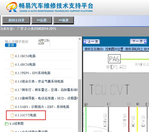2014-2015年众泰-Z500   CVT变速箱电路图