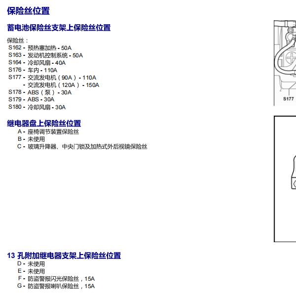 2002-2005年大众宝来保险丝继电器位置