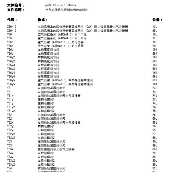2018年奔驰GLE400悬架电路图