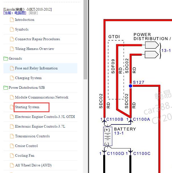 2010-2012年林肯MKT启动电路图