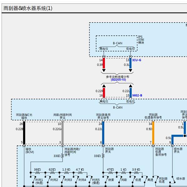 2021年起亚K5雨刷器的线路图