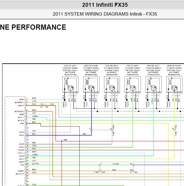 2011年英菲尼迪FX35 发动机电路图