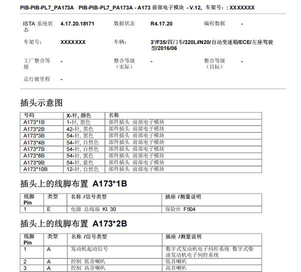 2016年宝马320Li 前部车身电脑针脚资料