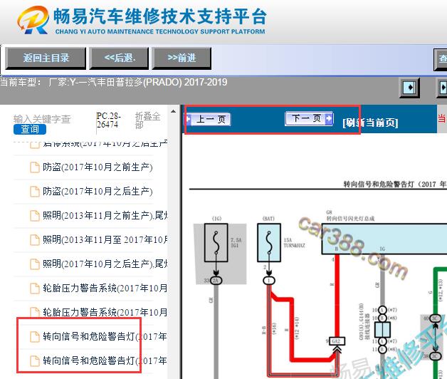 2017-2019年丰田普拉多转向灯电路图