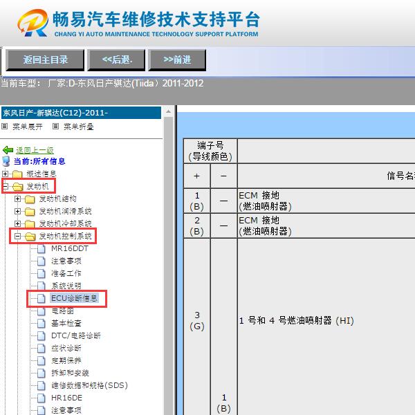 2011-2012年日产骐达(Tiida）  发动机针脚资料