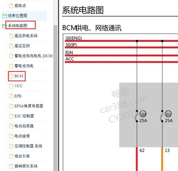 2021年奇瑞eQ1车身电路图