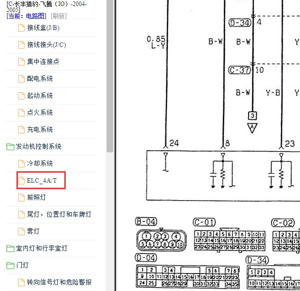2004-2005年长丰猎豹飞腾变速箱电路图