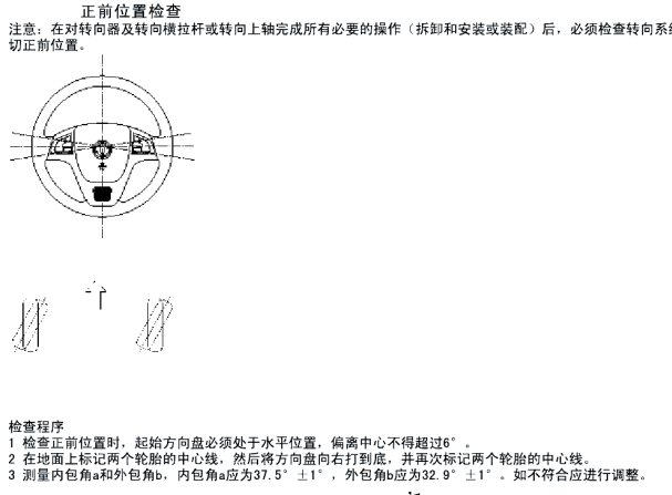16年东风风光370电子方向机部分的维修资料