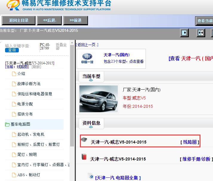 天津一汽-威志V5-2014-2015[ 线路图 ]