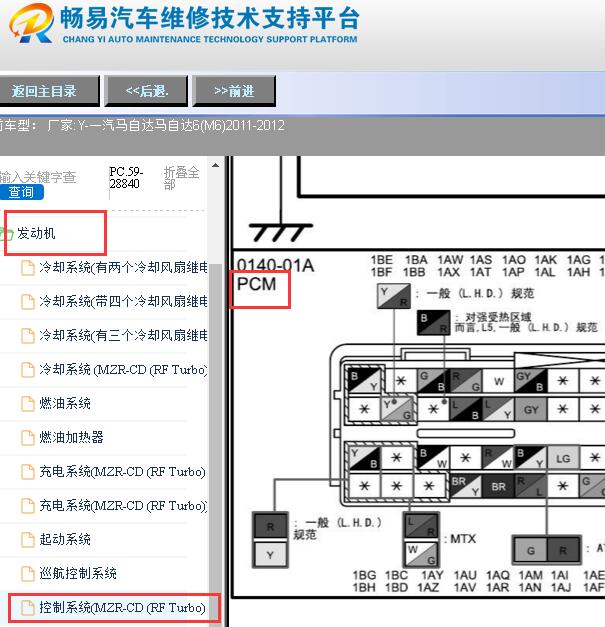 2011-2012年一汽马自达6（M6）发动机针脚图