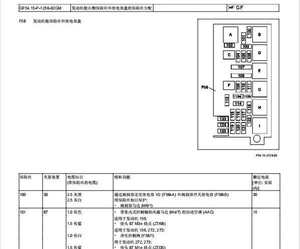 2008年奔驰ML350启动保险位置