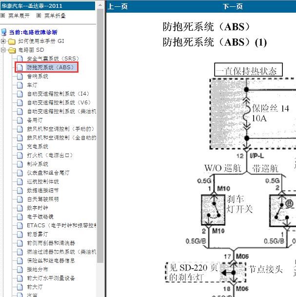 2011年华泰圣达菲 ABS电路图