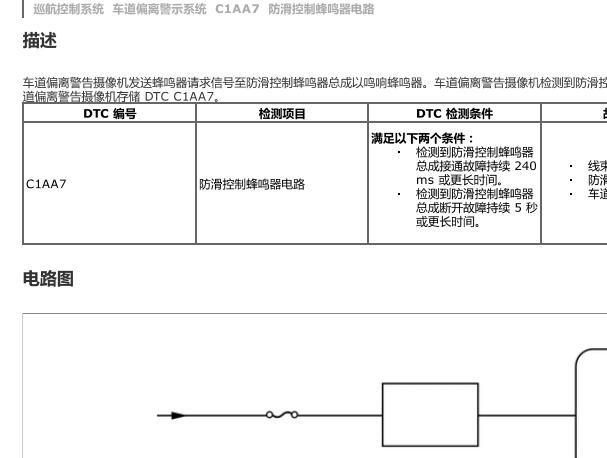 丰田RAV4“C1A4A和C1AA7”故障码资料