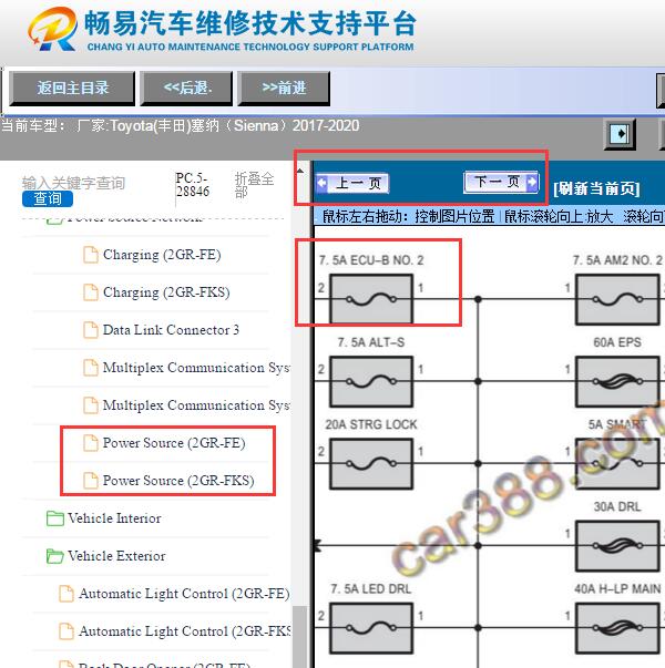 2017-2020年塞纳  ECU-B保险丝线路图
