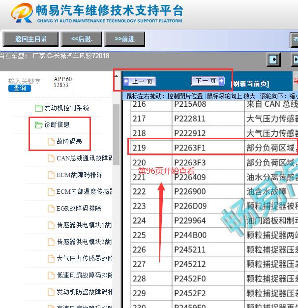 2018年长城风骏7  P2263F1故障码资料