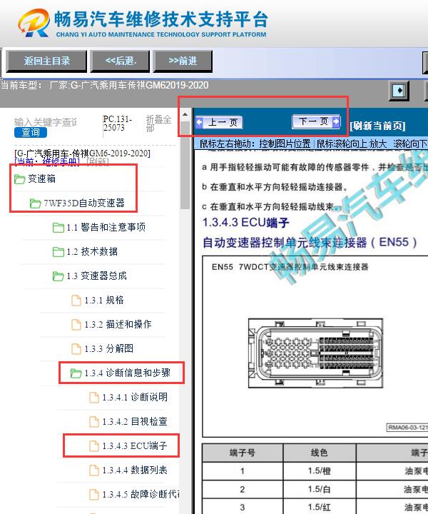 2020年广汽传祺GM6  变速箱针脚资料