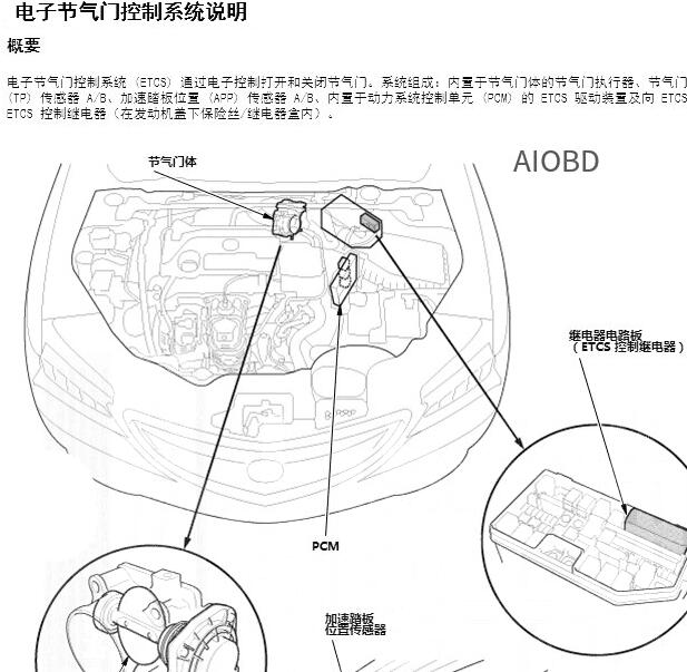 2018年讴歌TLX节气门继电器位置