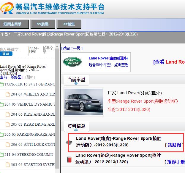 2012年路虎揽胜运动版全车电路图