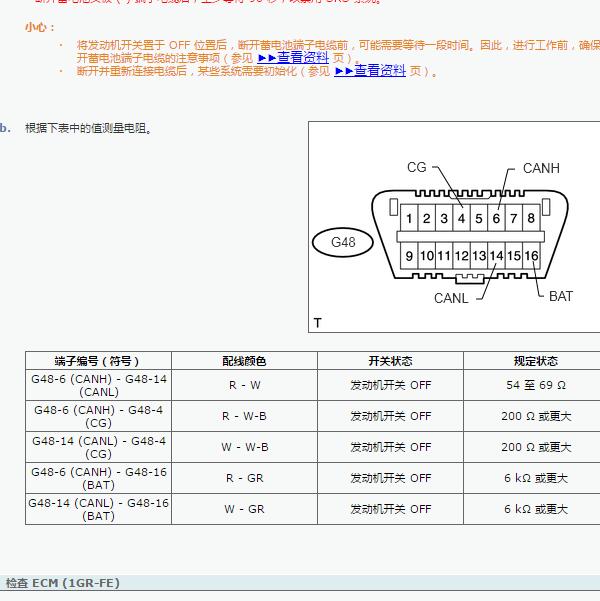 2016年丰田普拉多  OBD针脚定义